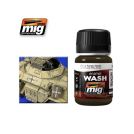 AMMO OF MIG: Lavaggio per veicoli dell'Africa Korps