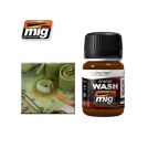 AMMO OF MIG: Lavaggio ruggine chiara