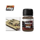 AMMO OF MIG: Lavaggio per veicoli Moderni - US