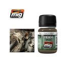 AMMO OF MIG: Nato camouflage wash