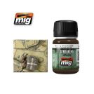 AMMO OF MIG: Striature di sporcizia per veicoli dell'Africa Korps