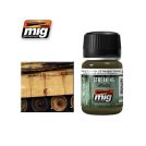 AMMO OF MIG: Dark streaking grime