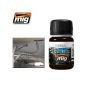 AMMO OF MIG: fresh engine oil