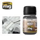 AMMO OF MIG NEUTRAL WASH