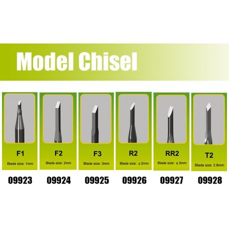 MASTER TOOLS 09927 Model Chisel R2- 3mm