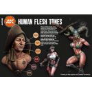 AK INTERACTIVE 11603 HUMAN FLESH TONES