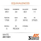 AK INTERACTIVE: colore acrilico 3rd Generation White 17ml