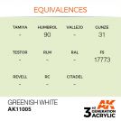 AK INTERACTIVE: colore acrilico 3rd Generation Greenish White 17ml