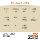 AK INTERACTIVE: 3rd Generation Silver Grey 17ml