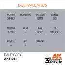 AK INTERACTIVE 11013 Pale Grey 3rd Generation