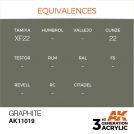AK INTERACTIVE 11019 Graphite 3rd Generation 