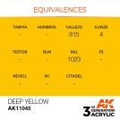 AK INTERACTIVE: colore acrilico 3rd Generation Deep Yellow 17ml