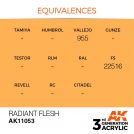 AK INTERACTIVE 11053 Radiant Flesh 3rd Generation