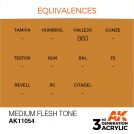 AK INTERACTIVE 11054 Medium Flesh Tone 3rd Generation