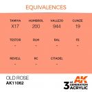 AK INTERACTIVE 11062 Old Rose 3rd Generation