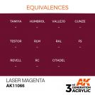 AK INTERACTIVE 11066 Laser Magenta 3rd Generation