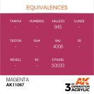 AK INTERACTIVE 11067 Magenta 3rd Generation