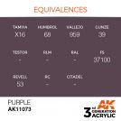 AK INTERACTIVE: colore acrilico 3rd Generation Purple 17ml