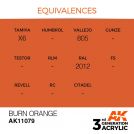 AK INTERACTIVE: colore acrilico 3rd Generation Burn Orange 17ml