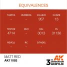 AK INTERACTIVE 11092 Matt Red 3rd Generation