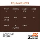 AK INTERACTIVE: colore acrilico 3rd Generation Black Red 17ml