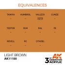 AK INTERACTIVE: colore acrilico 3rd Generation Light Brown 17ml