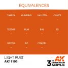 AK INTERACTIVE: colore acrilico 3rd Generation Light Rust 17ml