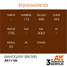AK INTERACTIVE: colore acrilico 3rd Generation Mahogany Brown 17ml