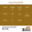 AK INTERACTIVE: colore acrilico 3rd Generation Japanese Brown 17ml