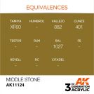 AK INTERACTIVE: colore acrilico 3rd Generation Middle Stone 17ml