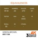 AK INTERACTIVE: colore acrilico 3rd Generation Green-Brown 17ml