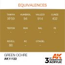 AK INTERACTIVE 11122 Green Ocher 3rd Generation