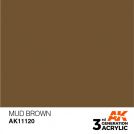 AK INTERACTIVE 11120 Mud Brown 3rd Generation