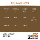 AK INTERACTIVE 11120 Mud Brown 3rd Generation