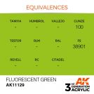 AK INTERACTIVE: colore acrilico 3rd Generation Fluorescent Green 17ml