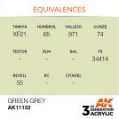 AK INTERACTIVE: colore acrilico 3rd Generation Green-Grey 17ml