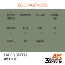 AK INTERACTIVE: colore acrilico 3rd Generation Faded Green 17ml