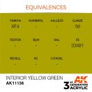 AK INTERACTIVE: colore acrilico 3rd Generation Interior Yellow Green 17ml