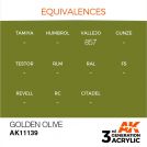 AK INTERACTIVE: colore acrilico 3rd Generation Golden Olive 17ml