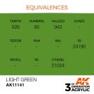 AK INTERACTIVE: colore acrilico 3rd Generation Light Green 17ml