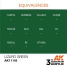 AK INTERACTIVE: colore acrilico 3rd Generation Lizard Green 17ml