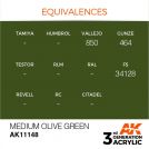 AK INTERACTIVE: colore acrilico 3rd Generation Medium Olive Green 17ml
