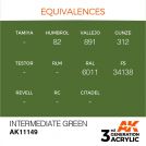 AK INTERACTIVE: colore acrilico 3rd Generation Intermediate Green 17ml
