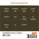 AK INTERACTIVE: colore acrilico 3rd Generation German Field Grey 17ml