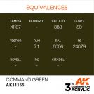 AK INTERACTIVE: colore acrilico 3rd Generation Command Green 17ml