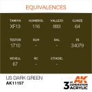 AK INTERACTIVE: colore acrilico 3rd Generation US Dark Green 17ml