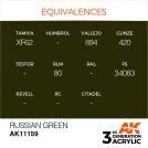 AK INTERACTIVE: colore acrilico 3rd Generation Russian Green 17ml