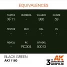 AK INTERACTIVE: colore acrilico 3rd Generation Black Green 17ml