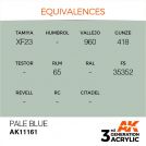 AK INTERACTIVE 11161 Pale Blue 3rd Generation