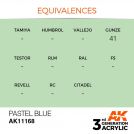 AK INTERACTIVE: colore acrilico 3rd Generation Pastel Blue 17ml